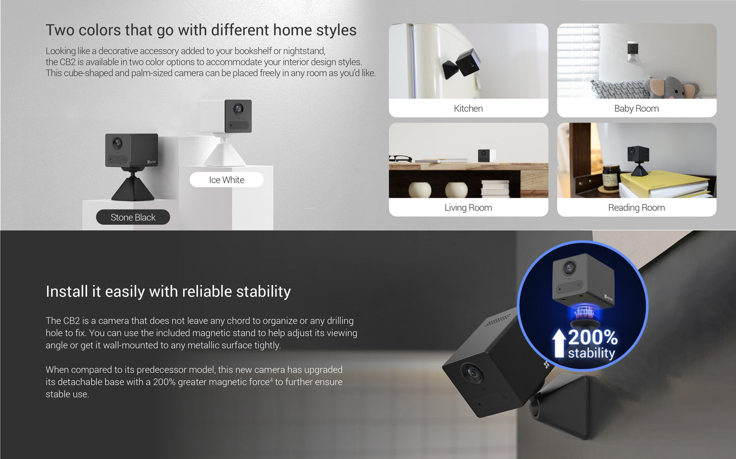 CB2

Wi-Fi Smart Home Battery Camera