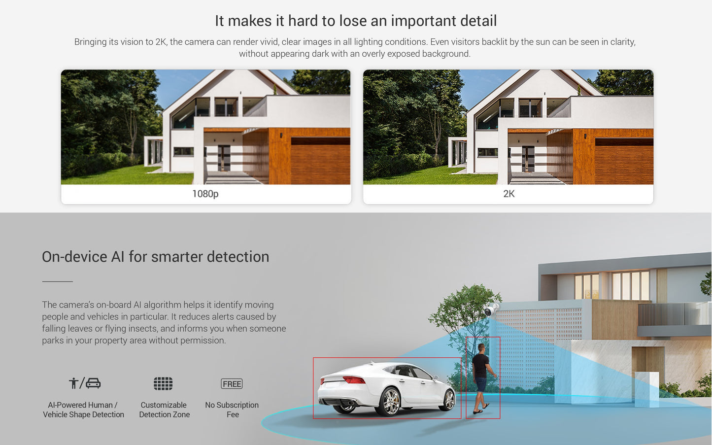 H3 2k Outdoor Wi-Fi Smart Home Camera in 2K