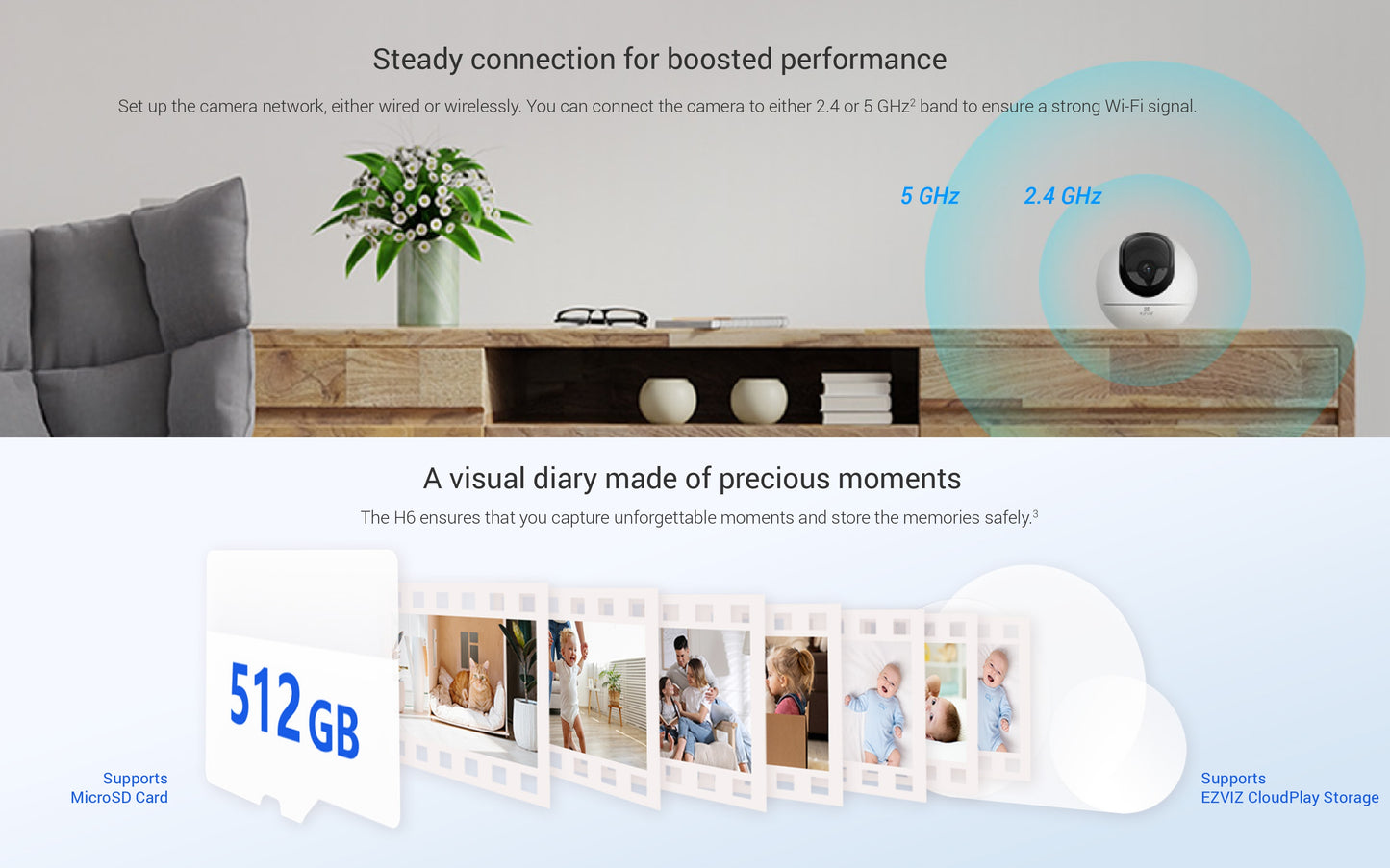 H6
Smart Home Wi-Fi Camera